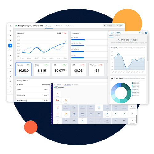 Visuel Activation Optimisation Good Buy Media